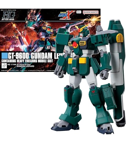 Amazon | HGBF 1/144 ガンダムレオパルド・ダ・ヴィンチ (ガンダム